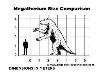 megatherium size