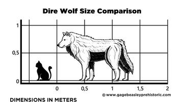 dire wolf size comparison
